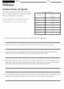 Rate Of Change Worksheet Beautiful Paring Rate Change Function Worksheet with Answers