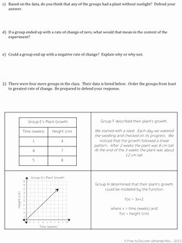 Rate Of Change Worksheet Inspirational Rate Of Change Discovery Worksheet Non Proportional by