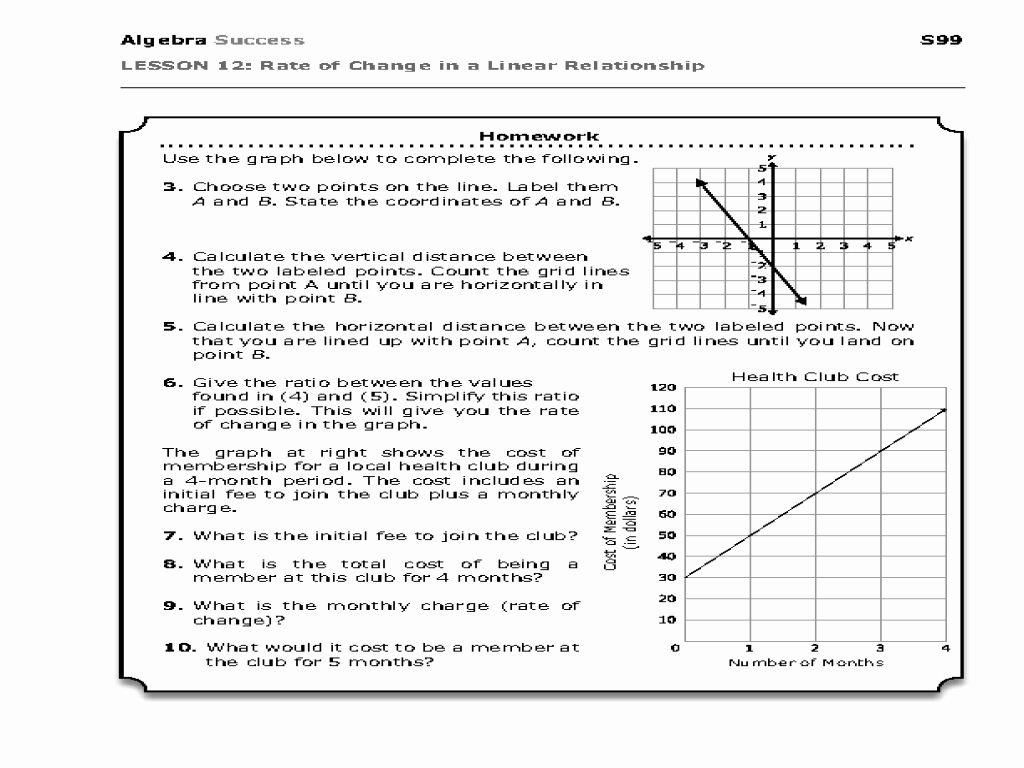 50 Rate Of Change Worksheet