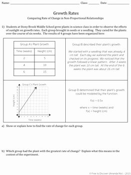 Rate Of Change Worksheet New Rate Of Change Discovery Worksheet Non Proportional by