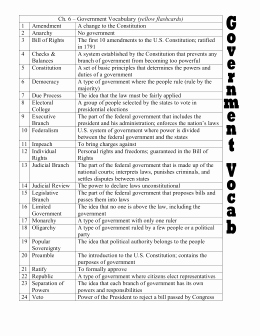 Ratifying the Constitution Worksheet Answers Lovely Anatomy Of the Constitution Teacher Key