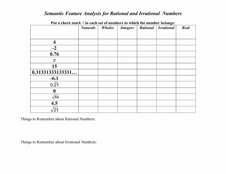 Rational and Irrational Numbers Worksheet Best Of Semantic Feature Analysis for Rational and Irrational