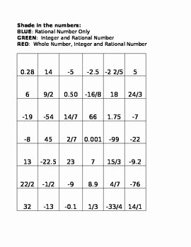 Classify Rational Numbers Coloring Sheet
