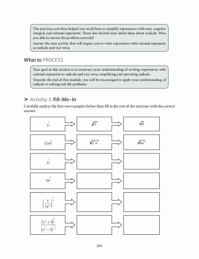 Rational Exponents and Radicals Worksheet Fresh Grade 9 Mathematics Unit 4zero Exponents Negative