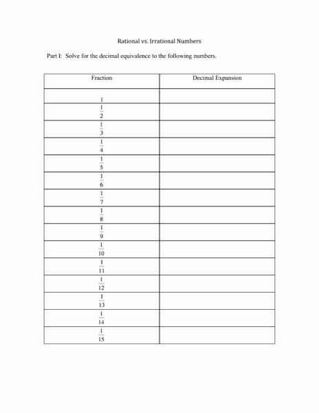 Rational Vs Irrational Numbers Worksheet Lovely Mon Core Math 8th Grade Collection