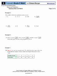 Ratios and Rates Worksheet Fresh Ficial Thinkwell Blog Articles and Free Videos for