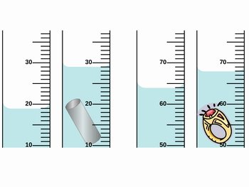Reading A Graduated Cylinder Worksheet Fresh Graduated Cylinders by Michael Guarraia