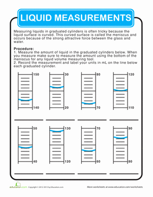 Reading A Graduated Cylinder Worksheet New Graduated Cylinder Measurements Worksheet