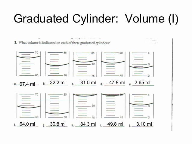 Reading A Graduated Cylinder Worksheet New Graduated Cylinder Worksheet
