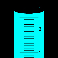 Reading A Graduated Cylinder Worksheet New Measurement Test Questions On Reading A Meniscus