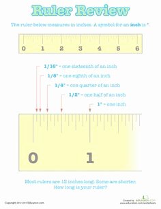 Reading A Metric Ruler Worksheet Best Of Teach Students How to Read A Ruler to the Nearest One