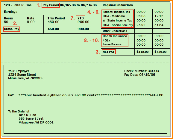 Reading A Pay Stub Worksheet Best Of 6 How to Read Pay Stub