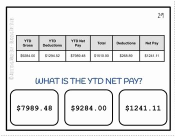 Reading A Pay Stub Worksheet Fresh Reading Pay Stubs Task Cards by Adulting Made Easy Aka