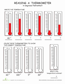 Reading A thermometer Worksheet Awesome Reading the thermometer
