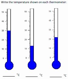 Reading A thermometer Worksheet Best Of Temperature Worksheets