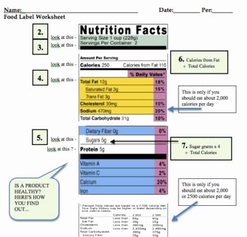 Reading Food Label Worksheet Awesome Food Label Reading Lesson Free &quot;is This Product Healthy