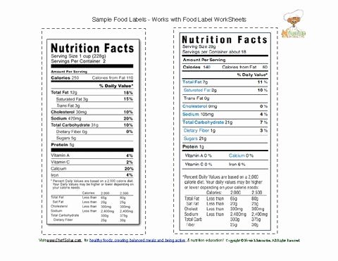 Reading Food Label Worksheet New Sample Food Labels for Children to Cut Out and Use as Part
