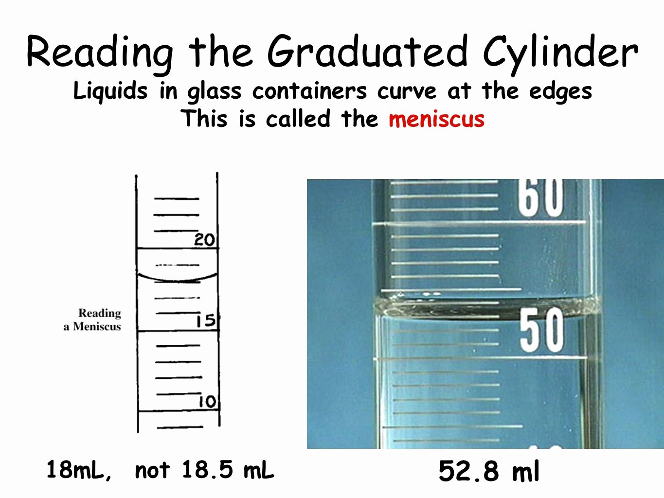 Reading Graduated Cylinders Worksheet Inspirational Dispment Graduated Cylinder Worksheet Middle School