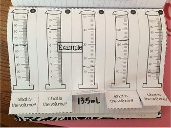Reading Graduated Cylinders Worksheet Luxury Volume Of Graduated Cylinders Foldable by Smith Science