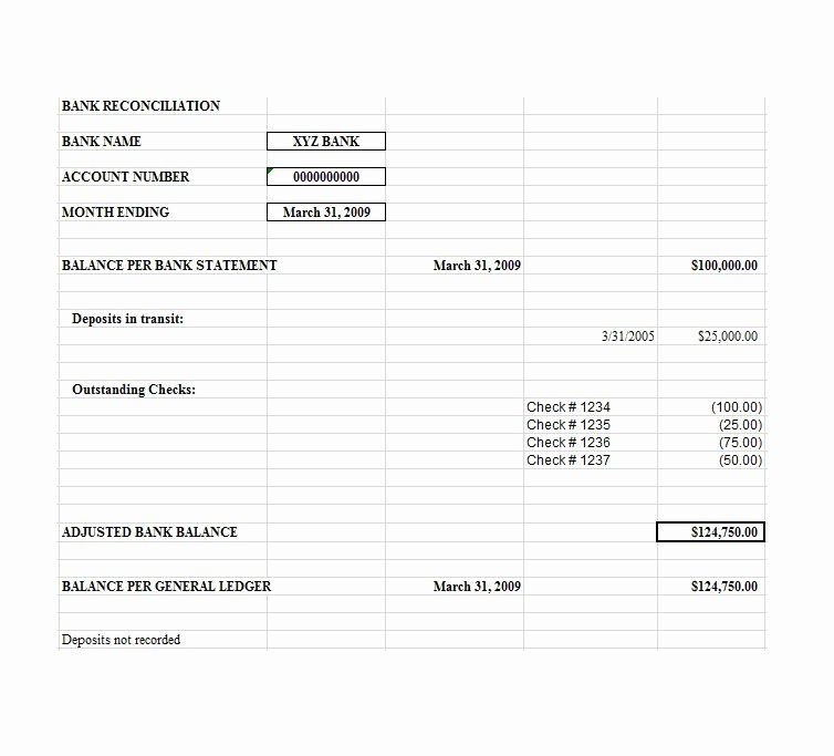 Reconciling A Bank Statement Worksheet Elegant 50 Bank Reconciliation Examples &amp; Templates [ Free]