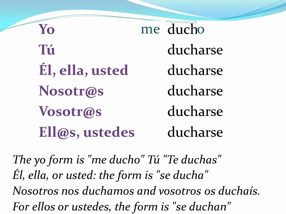 Reflexive Verbs Spanish Worksheet Inspirational Conjugating Reflexive Verbs