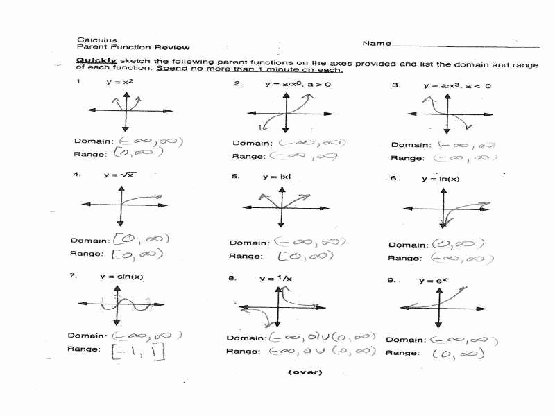 Relations and Functions Worksheet Best Of Relations and Functions Worksheet