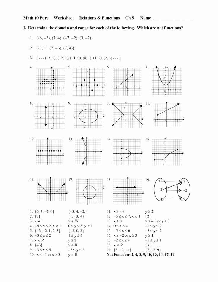 Relations and Functions Worksheet Fresh 17 Best Functions Images On Pinterest