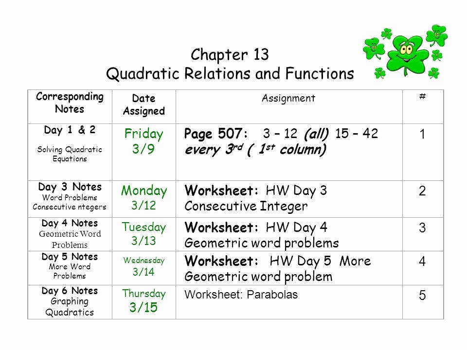 50 Relations And Functions Worksheet