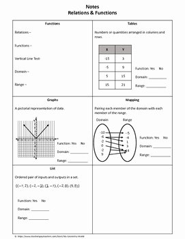 Relations and Functions Worksheet New Algebra 1 Worksheet Relations &amp; Functions by My Geometry