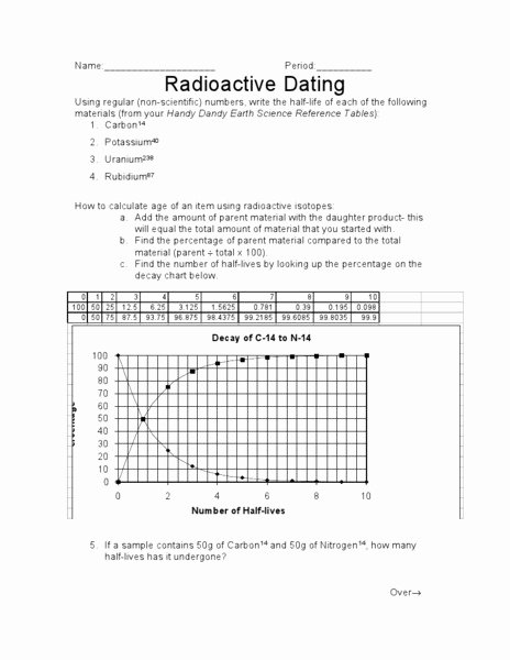 50 Relative Dating Worksheet Answer Key | Chessmuseum ...