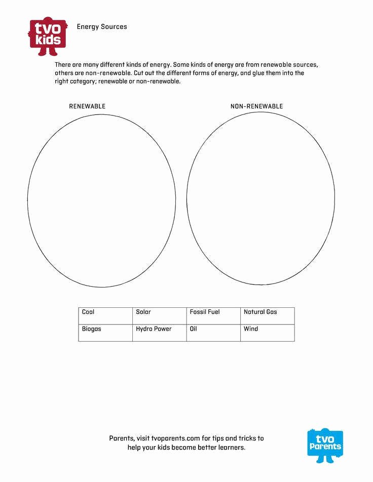 50-renewable-and-nonrenewable-resources-worksheet