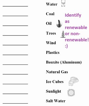 Renewable and Nonrenewable Resources Worksheet Beautiful Renewable Vs Nonrenewable Resources by Ms Jay S Classroom