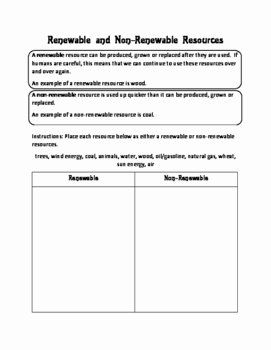 Renewable and Nonrenewable Resources Worksheet Inspirational Renewable and Non Renewable Resources Worksheet by the