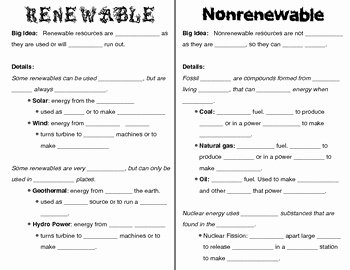 Renewable and Nonrenewable Resources Worksheet Inspirational Renewable and Nonrenewable Energy Worksheets Energy Etfs