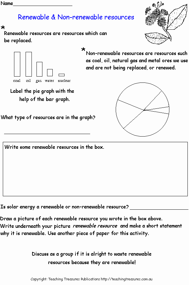 Renewable and Nonrenewable Resources Worksheet Luxury solar Worksheet 4