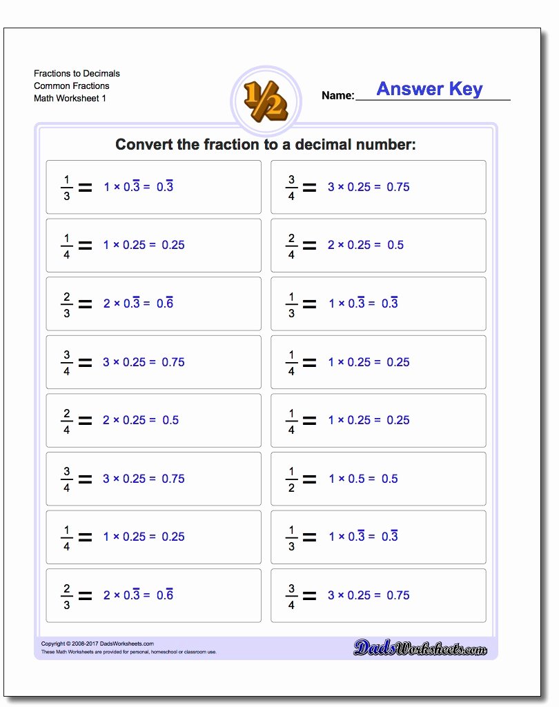 Repeating Decimals to Fractions Worksheet Inspirational Fractions as Decimals