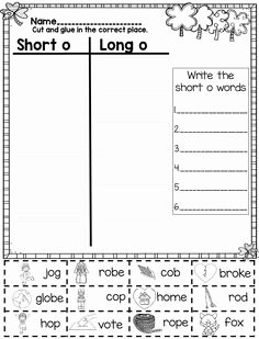Restating the Question Worksheet Luxury Restating Questions Printables