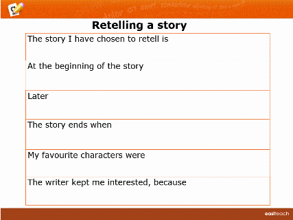 Retelling A Story Worksheet Lovely Template Writing Frame Retelling A Story Rm