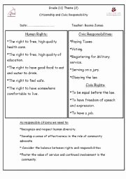 Rights and Responsibilities Worksheet Best Of Rights and Responsibilities Esl Worksheet by Besmah