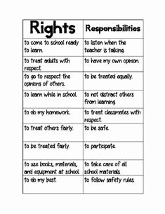 Rights and Responsibilities Worksheet Best Of Rights and Responsibilities