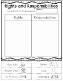 Rights and Responsibilities Worksheet Best Of Rights and Responsibilities Worksheets &amp; Teaching