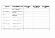 Rights and Responsibilities Worksheet New English Worksheets Rights and Responsibilities Think Chart