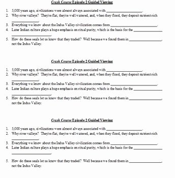 River Valley Civilizations Worksheet Answers Elegant Viewing Guide Crash Course World History 2 Indus River