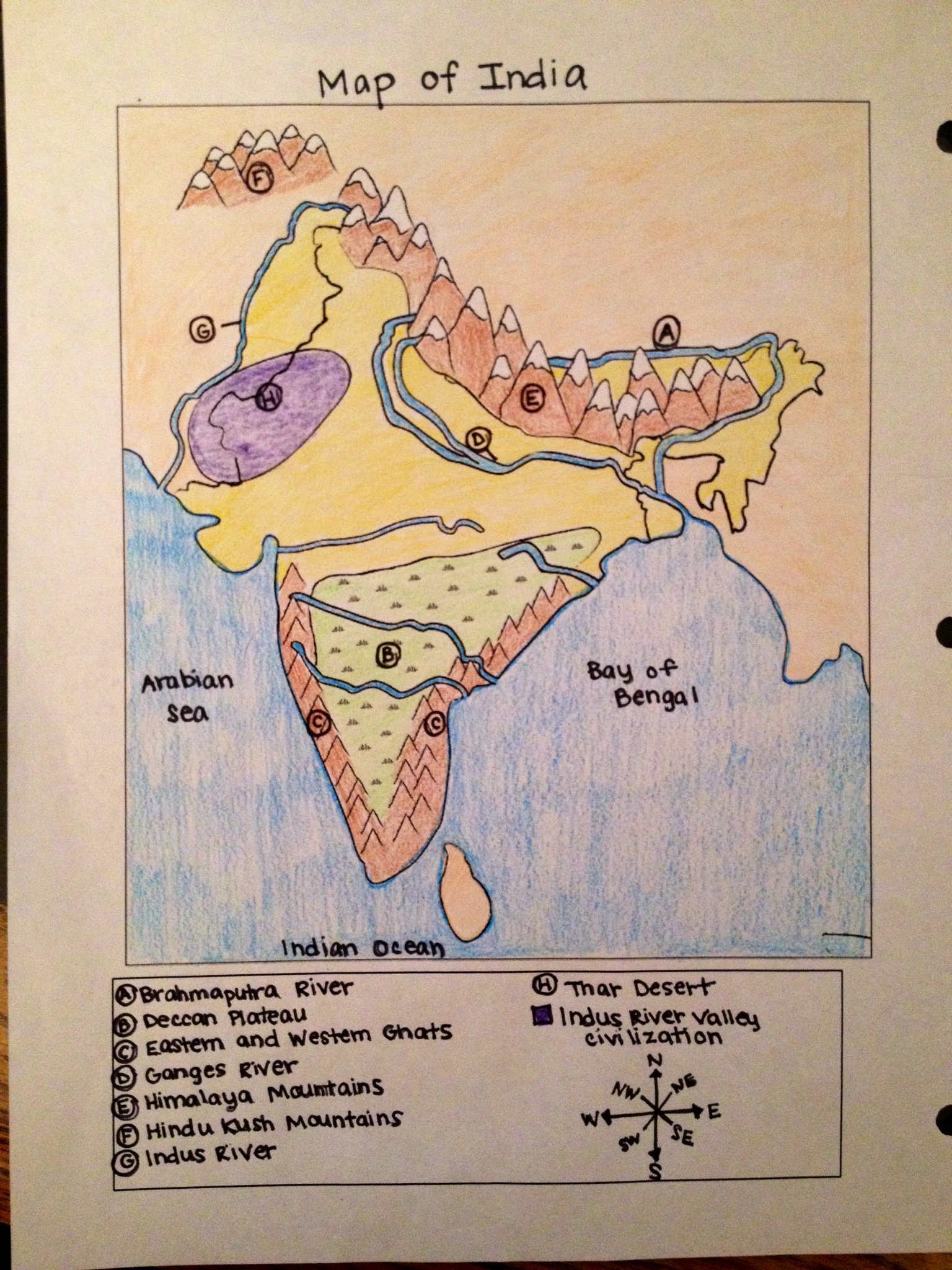 River Valley Civilizations Worksheet Answers