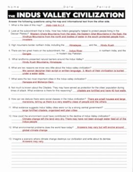 River Valley Civilizations Worksheet Answers Unique fortable Mayan Powerpoint and Worksheet I Made that
