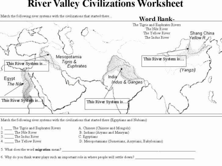 River Valley Civilizations Worksheet Inspirational River Valley Civilizations Worksheet