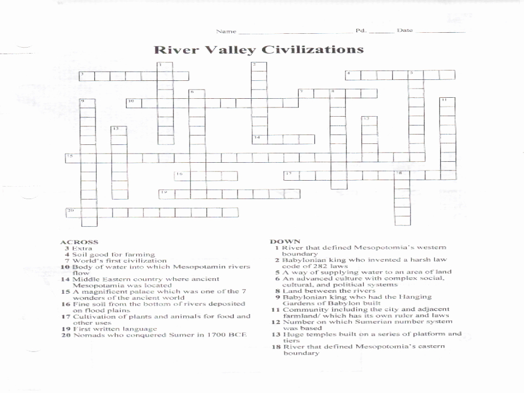 River Valley Civilizations Worksheet Luxury River Valley Civilizations Worksheet for 7th 9th Grade