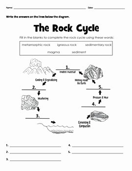 Rock Cycle Diagram Worksheet Lovely Rock Cycle Ws by Jodi S Jewels