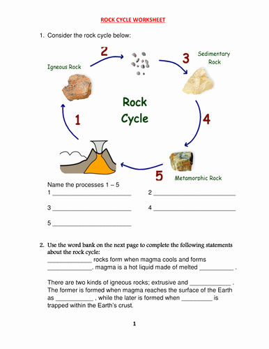 Rock Cycle Worksheet Answers Lovely Rock Cycle Worksheet with Answers by Kunletosin246