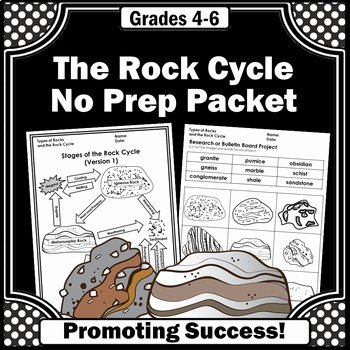 Rock Cycle Worksheet Middle School Beautiful Rock Cycle Worksheets Types Of Rocks 4th Grade Science